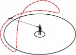 Fly By Wire Diagram